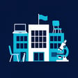 Equipping organizations
