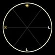 Samuel Natal Chart