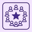 Review Platform Rankings