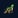 Signaux de trading Alpha