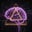 Dark Psychology — Neural Mind Lab