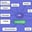 Mind-Map-Studio