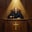 The Righteous Judge