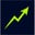 Market Sandbox