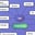 Mind-Map-Studio