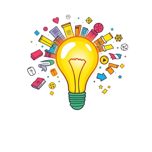 Szenario-Brainstorming