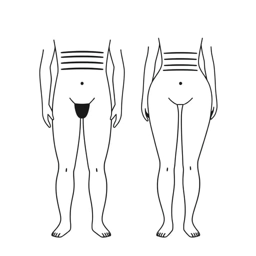 Privately rate my Privates