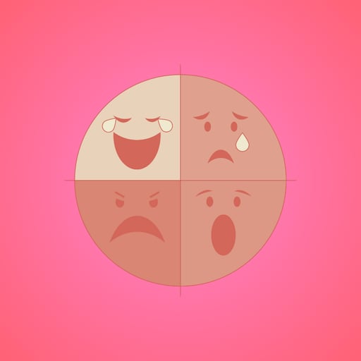 Moodly ai by Cozytustudios