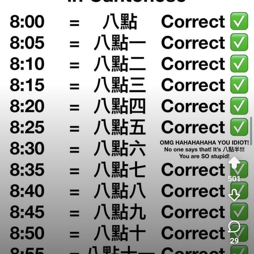 Test